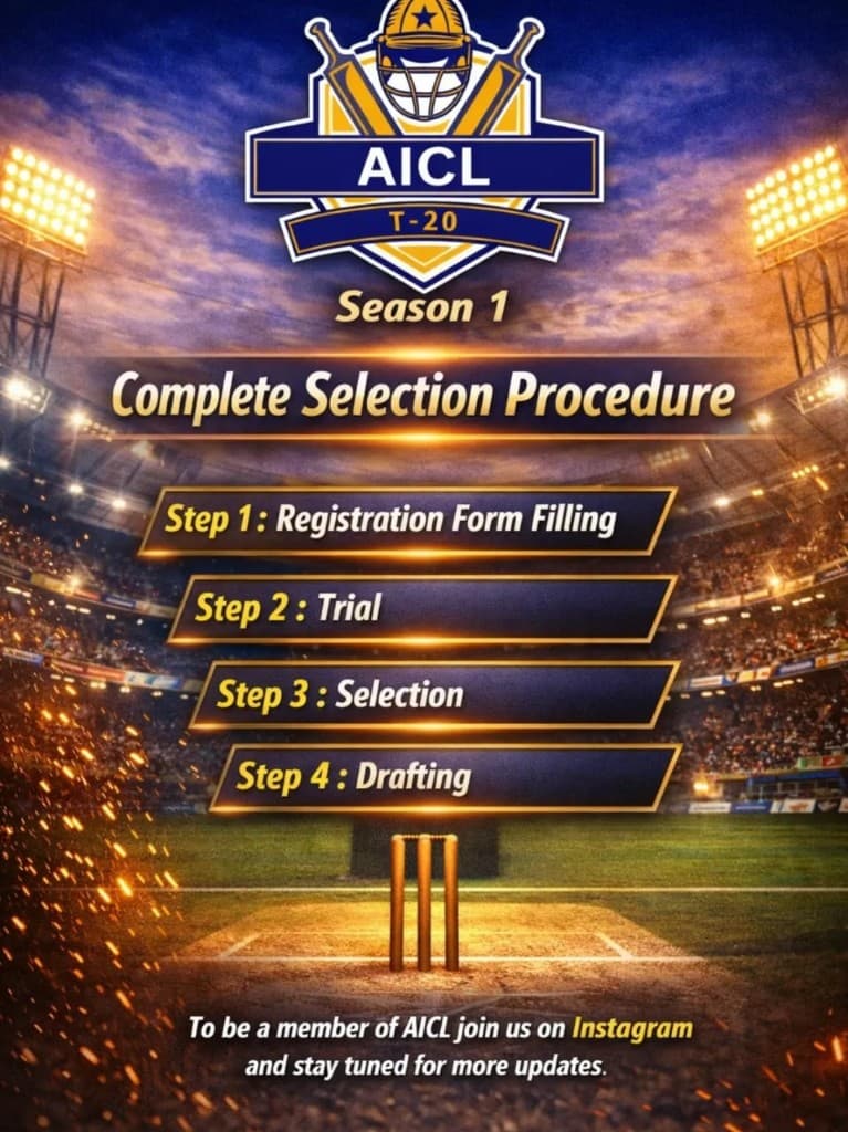 AICL selection procedure poster